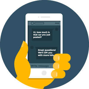 Used Car Dealer Marketing