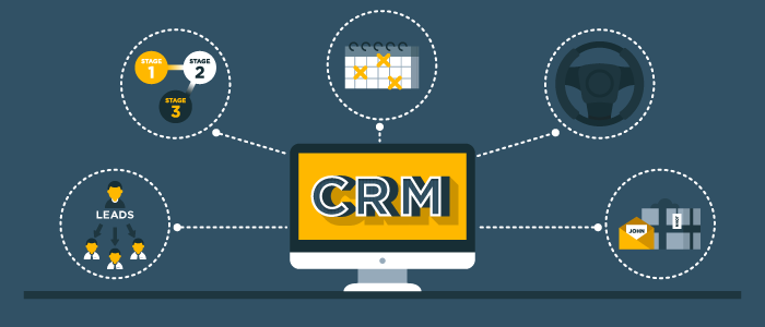 automotive crm