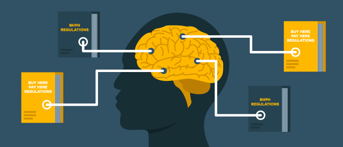 buy here pay here regulations