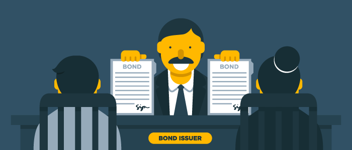 dealer surety bond