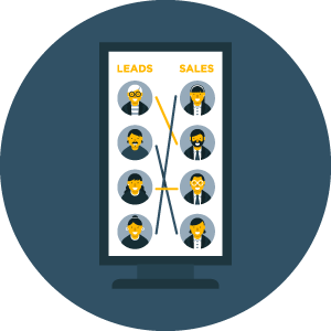 auto industry trends